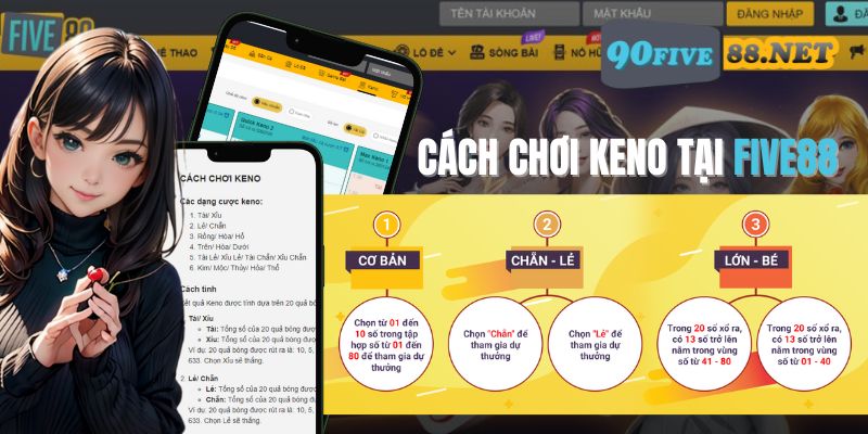 Chi tiết cách chơi Keno tại FIVE88